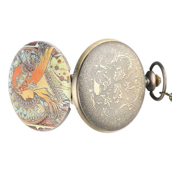 Zodiac Pocket Watch front and back
